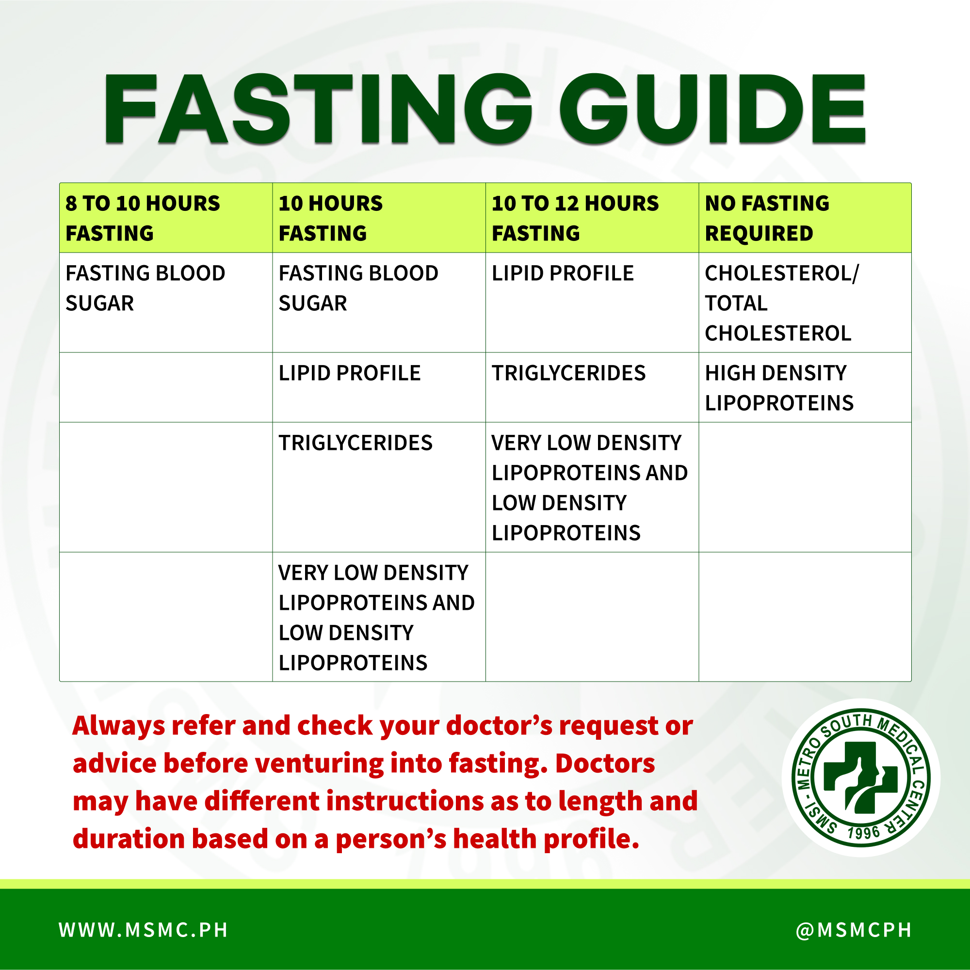 is fasting required for glutathione blood test Did you know that your hours depend on the type of or examination you're getting? There are also tests where you don't have to fast at all! Read more about ghk-cu recommended dosage peptide test kits Size:Glutaryl Plus