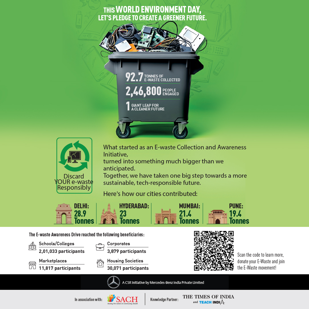 Curated visual reference: Visual Reference: Who Can Witness A Waste General Nursing Support