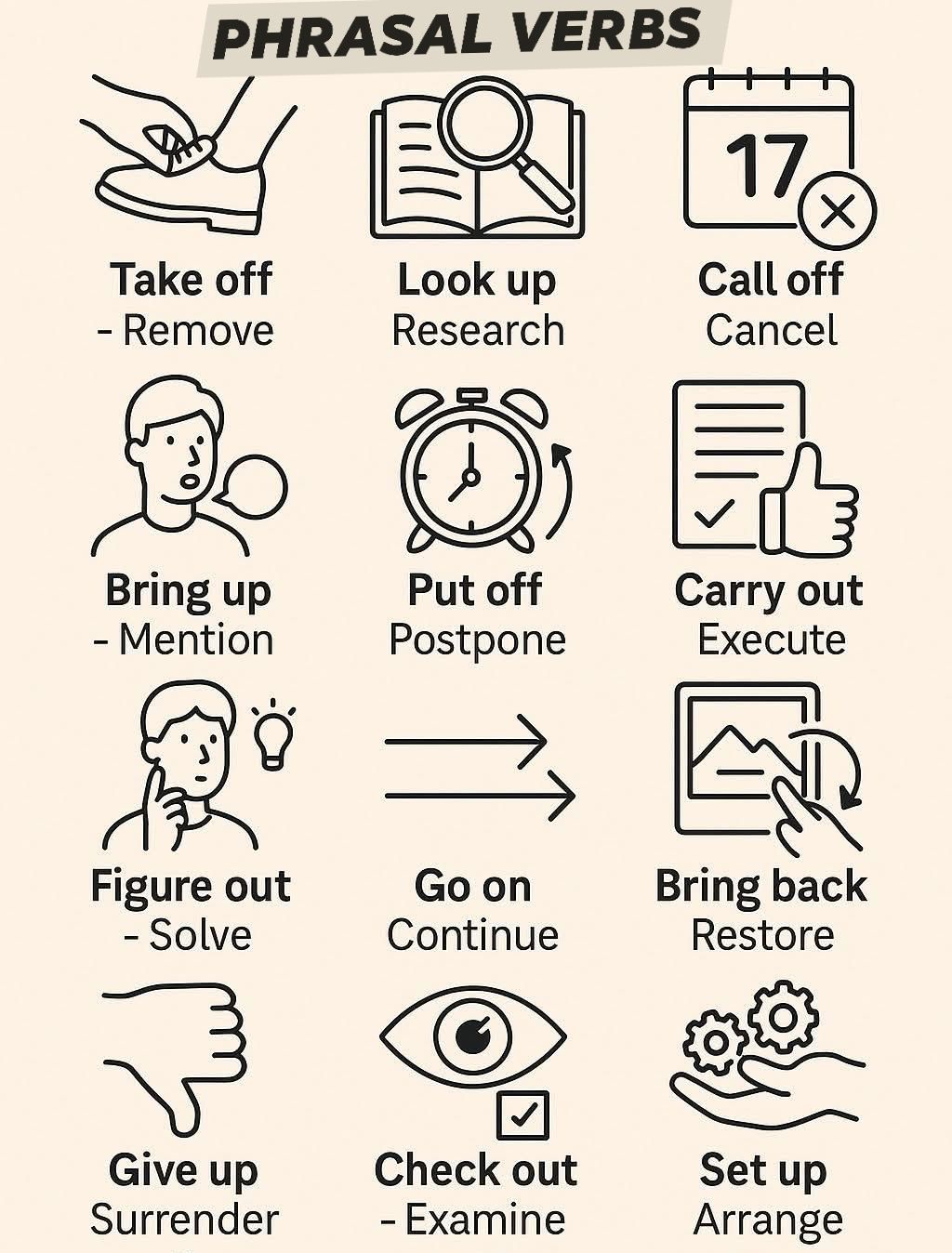 Learning - Phrasal Verbs with Meaning 🔰 . . #chattingfullform # ...