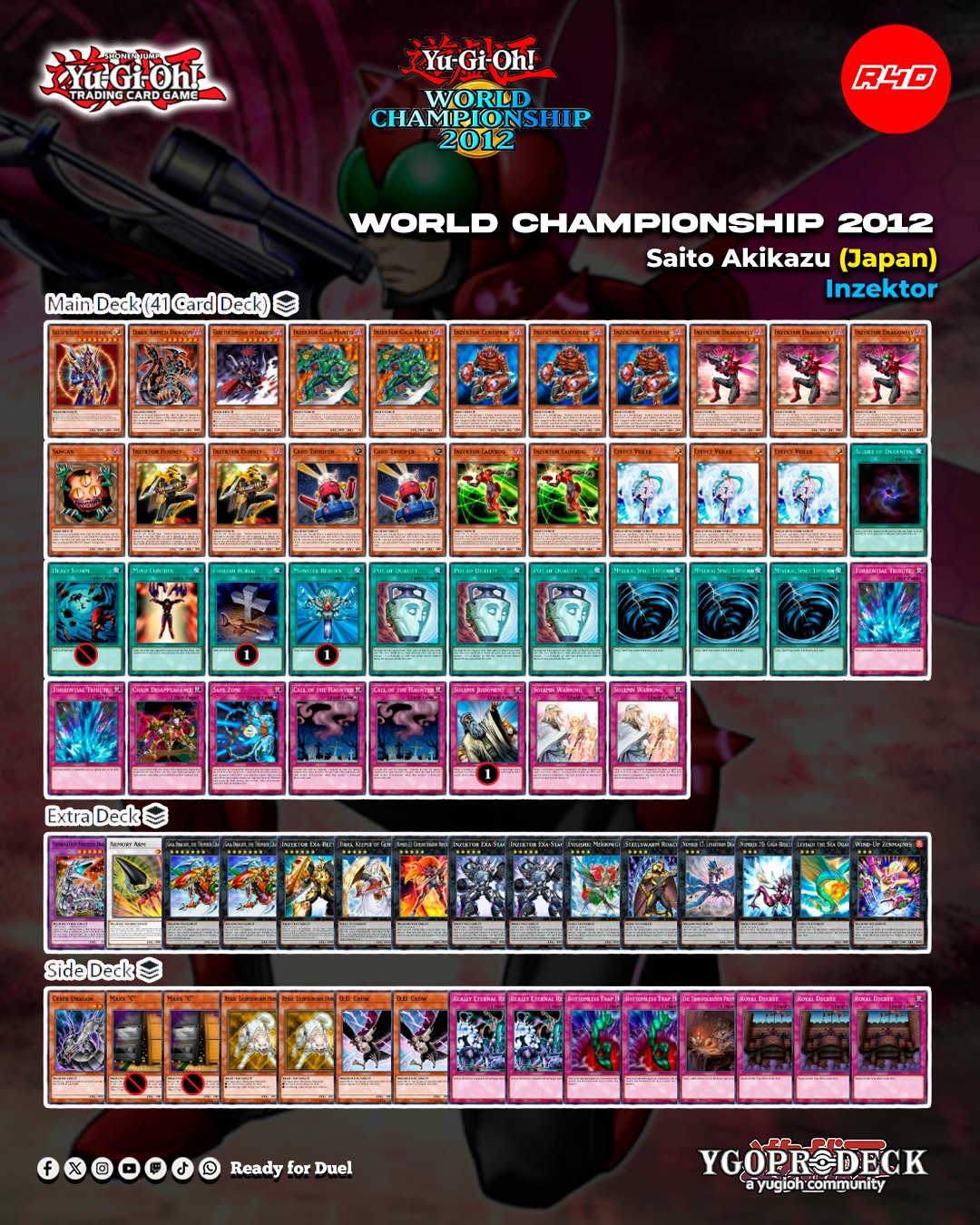 🏆 2012 WORLD CHAMPION!⚡ Saito Akikazu dominated the World
