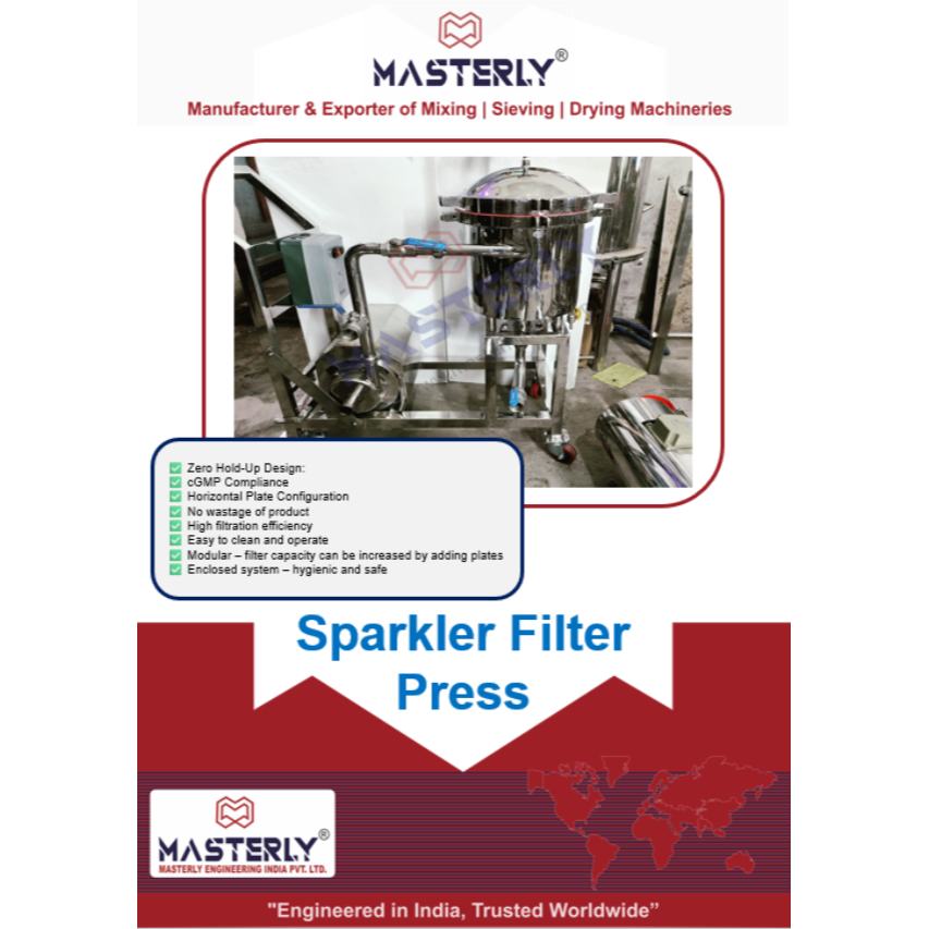 Masterly - 🔍 𝐖𝐡𝐚𝐭 𝐢𝐬 𝐚 𝐙𝐞𝐫𝐨 𝐇𝐨𝐥𝐝-𝐔𝐩 𝐒𝐩𝐚𝐫𝐤𝐥𝐞𝐫 𝐅𝐢𝐥𝐭𝐞𝐫?A 𝐙𝐞𝐫𝐨 𝐇𝐨𝐥𝐝-𝐔𝐩 ...