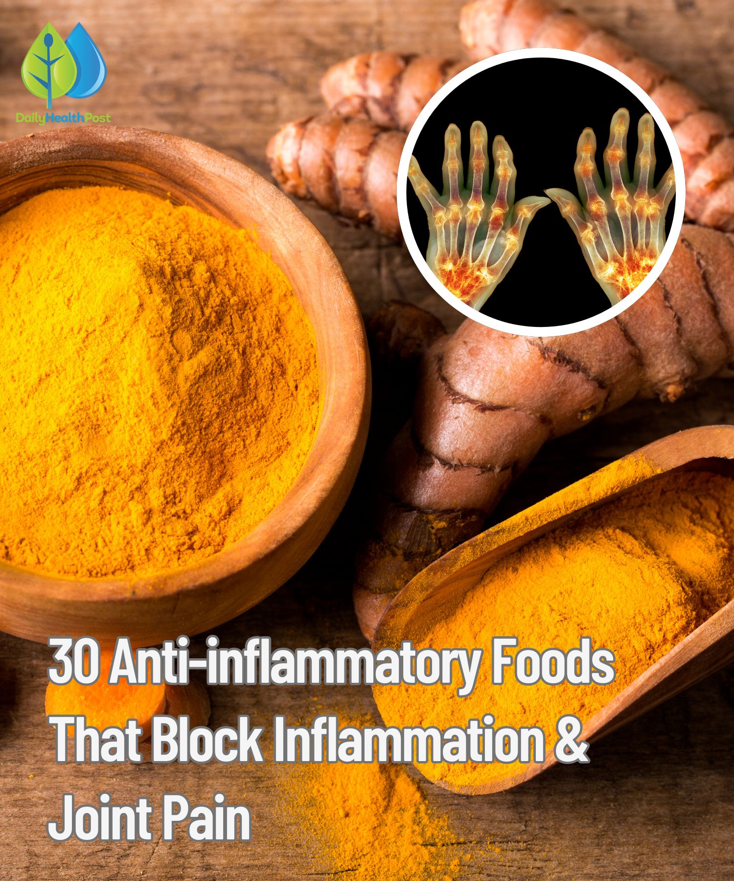 Top 30 anti-inflammatory foods...👇 💬 - Daily Health Post | Facebook