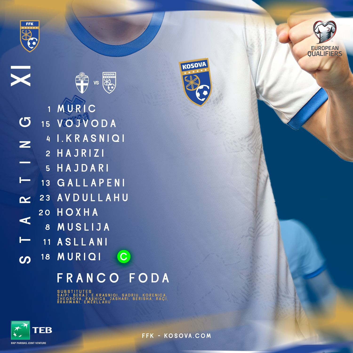 Federata - 1️⃣1️⃣-shja startuese e KOSOVËS kundër Suedisë 🇸🇪🆚🇽🇰 | Facebook