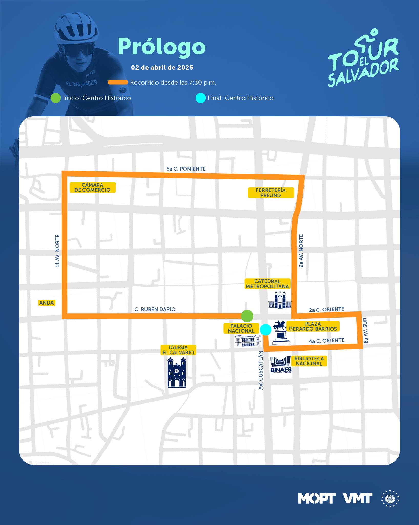 Ministerio - Hoy, miércoles 2 de abril, es el inicio de las carreras ...