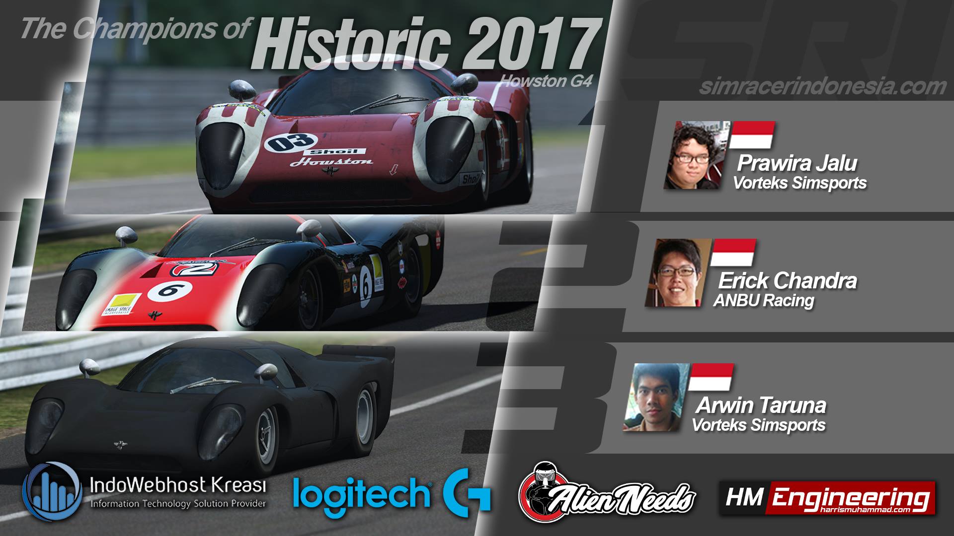 Sim Racer Indonesia