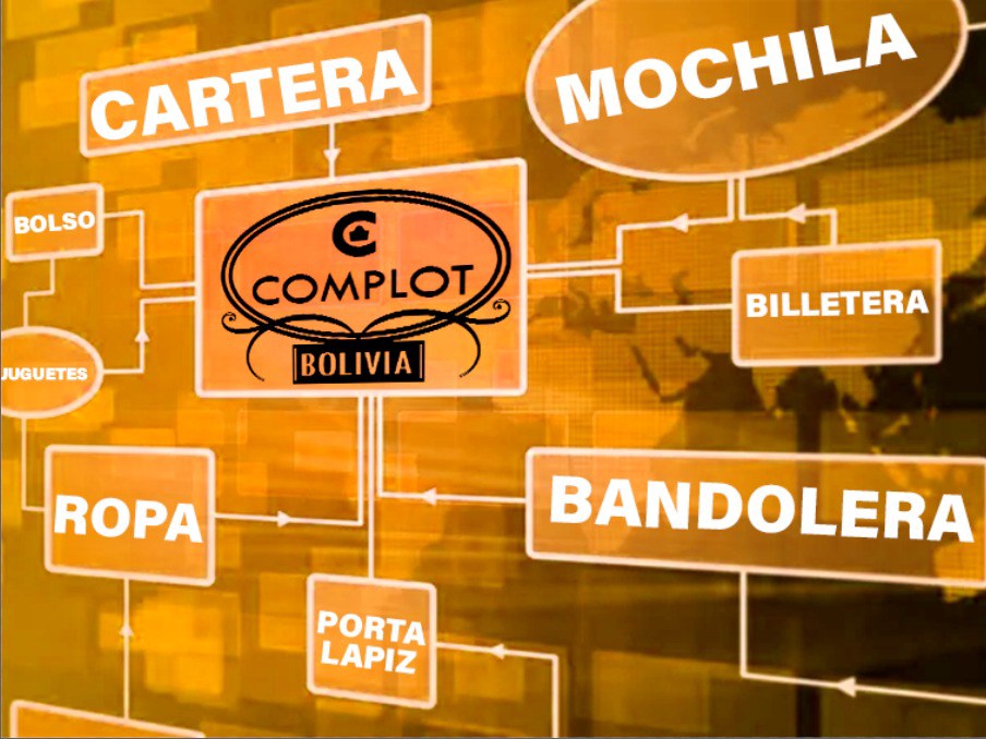 Punto mini complot | Santa Cruz de la Sierra