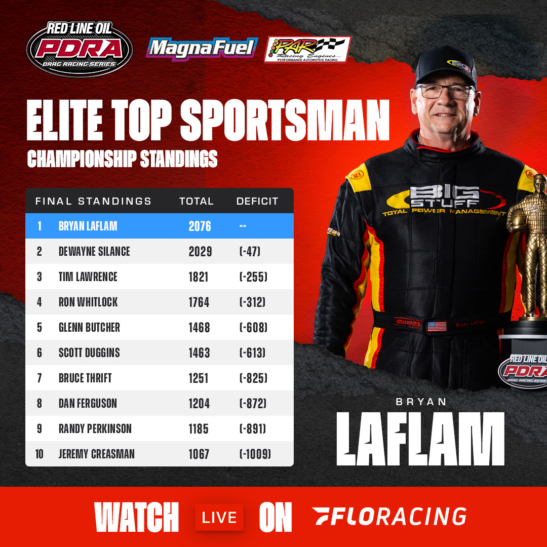 PDRA - Bryan LaFlam and team BigStuff TPM take home their first Red ...