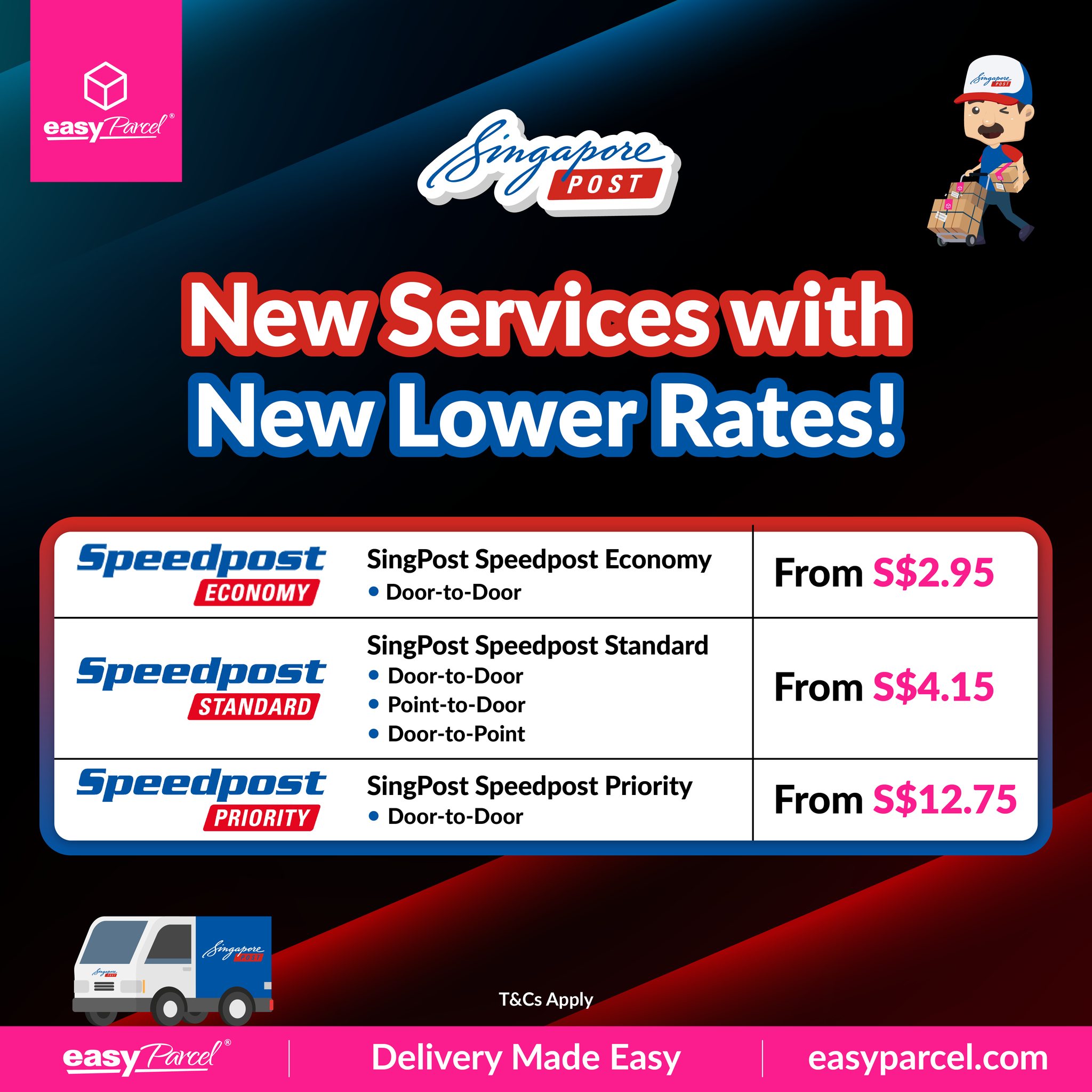 🚨 Great news, shippers! We're... - EasyParcel Singapore | Facebook