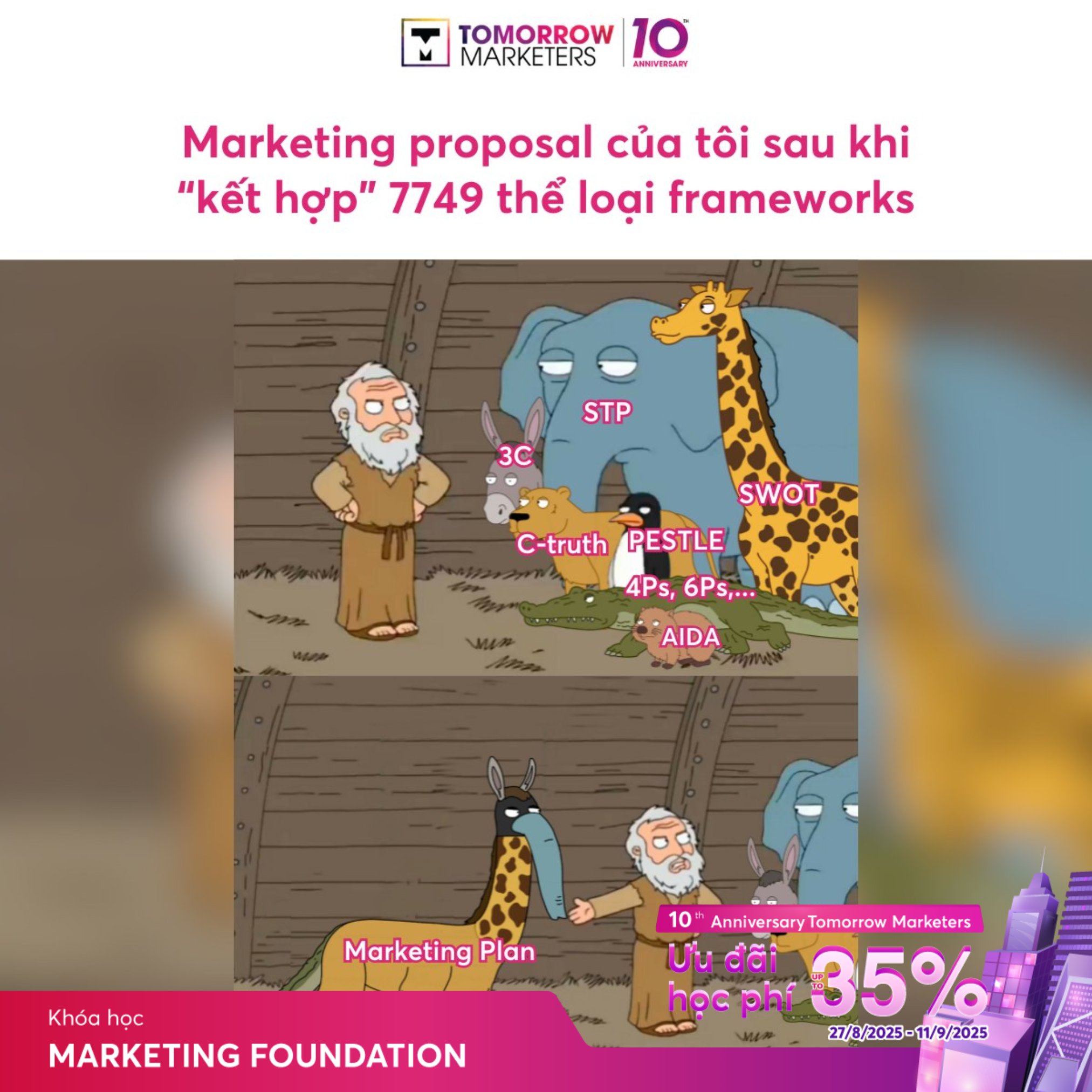 Tomorrow - LÀM MARKETING PLAN CỨ ÁP DỤNG CÀNG NHIỀU FRAMEWORK CÀNG TỐT ...