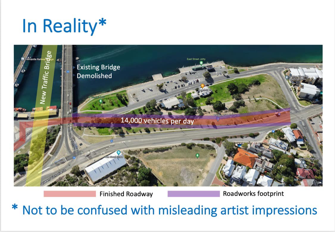 Bridge Integrity Group | Fremantle WA