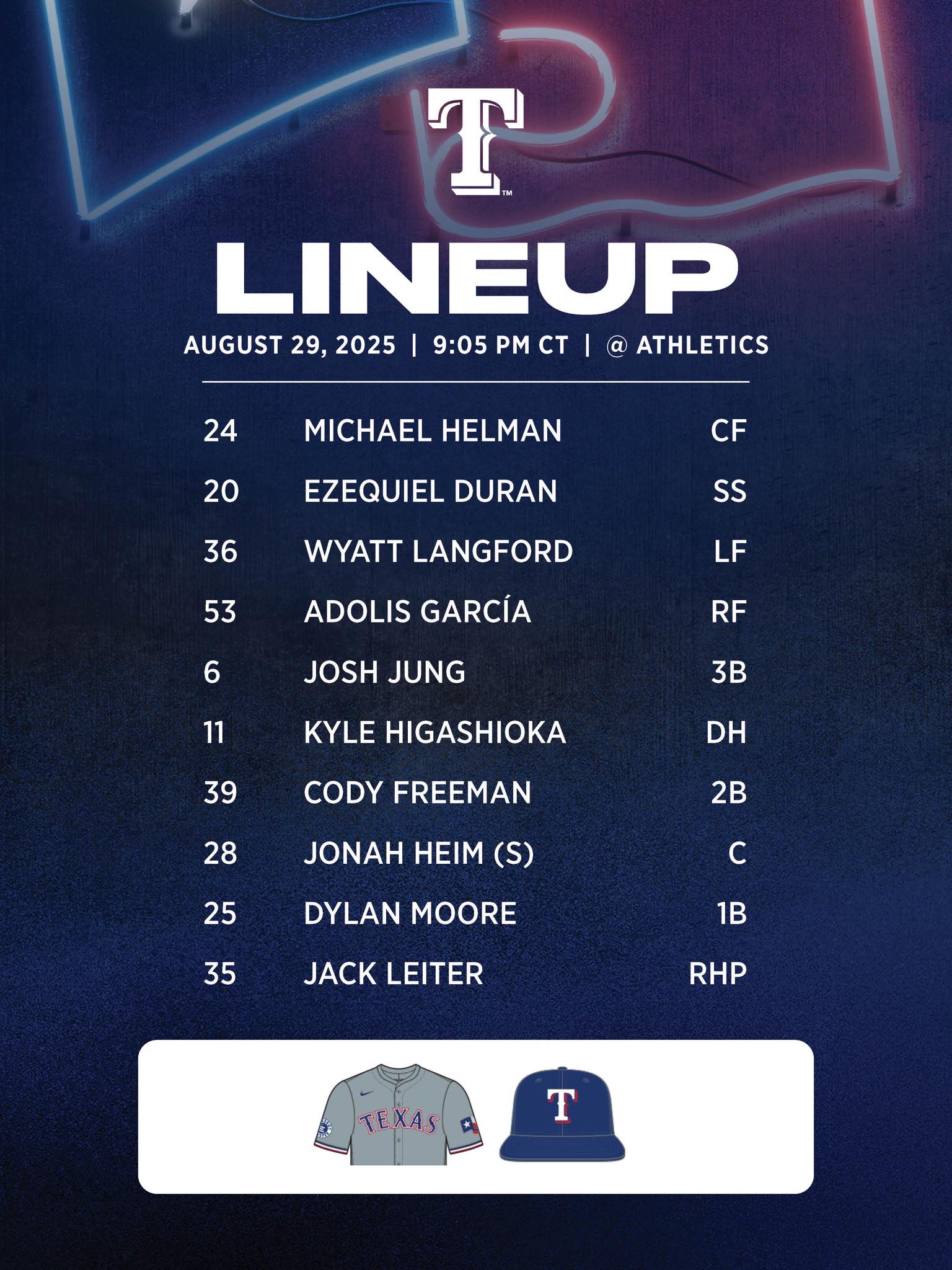 Tonight’s lineup… - Texas Rangers Daily | Facebook