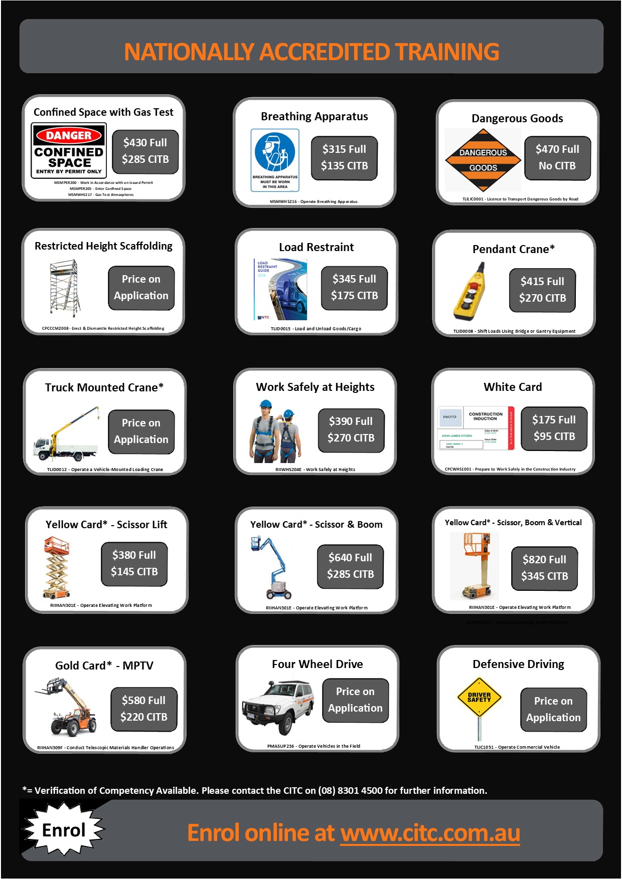 CITC - Construction Industry Training Centre - RTO Code 0647 | Regency ...