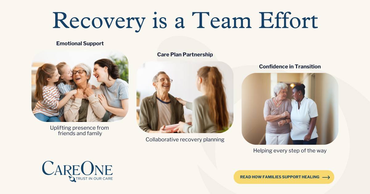 Recovery doesn’t happen alone.... - CareOne at Wilmington | Facebook