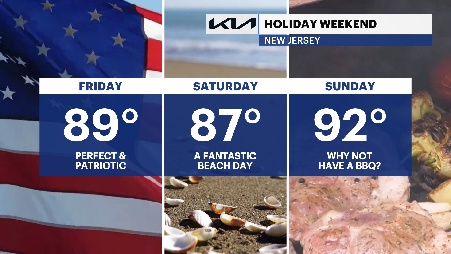 New Jersey weather forecast for holiday weekend
