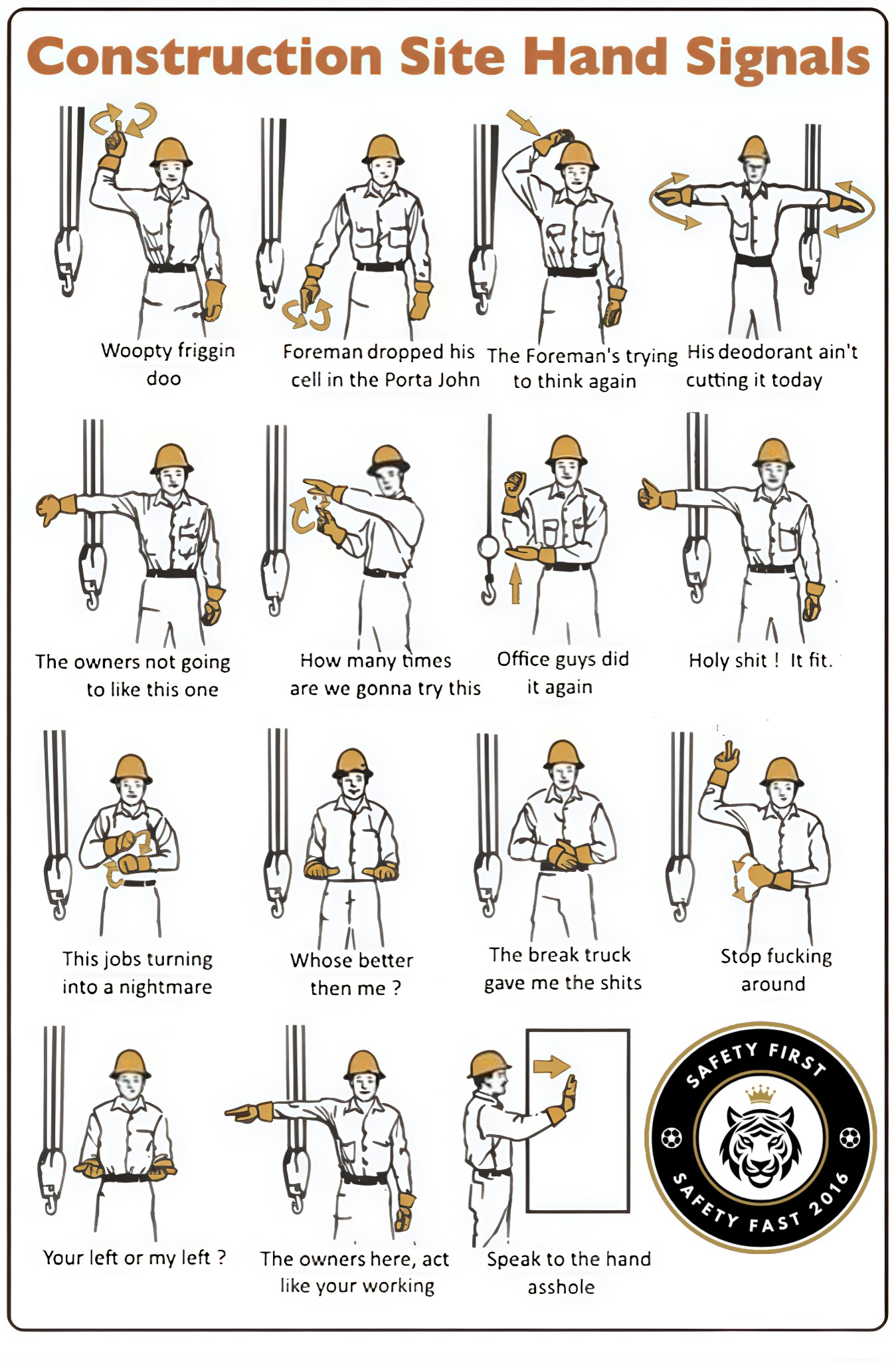 SAFETY - Construction Site Hand Signals 🦺 SAFETY FIRST 🦺 SAFETY FAST ...