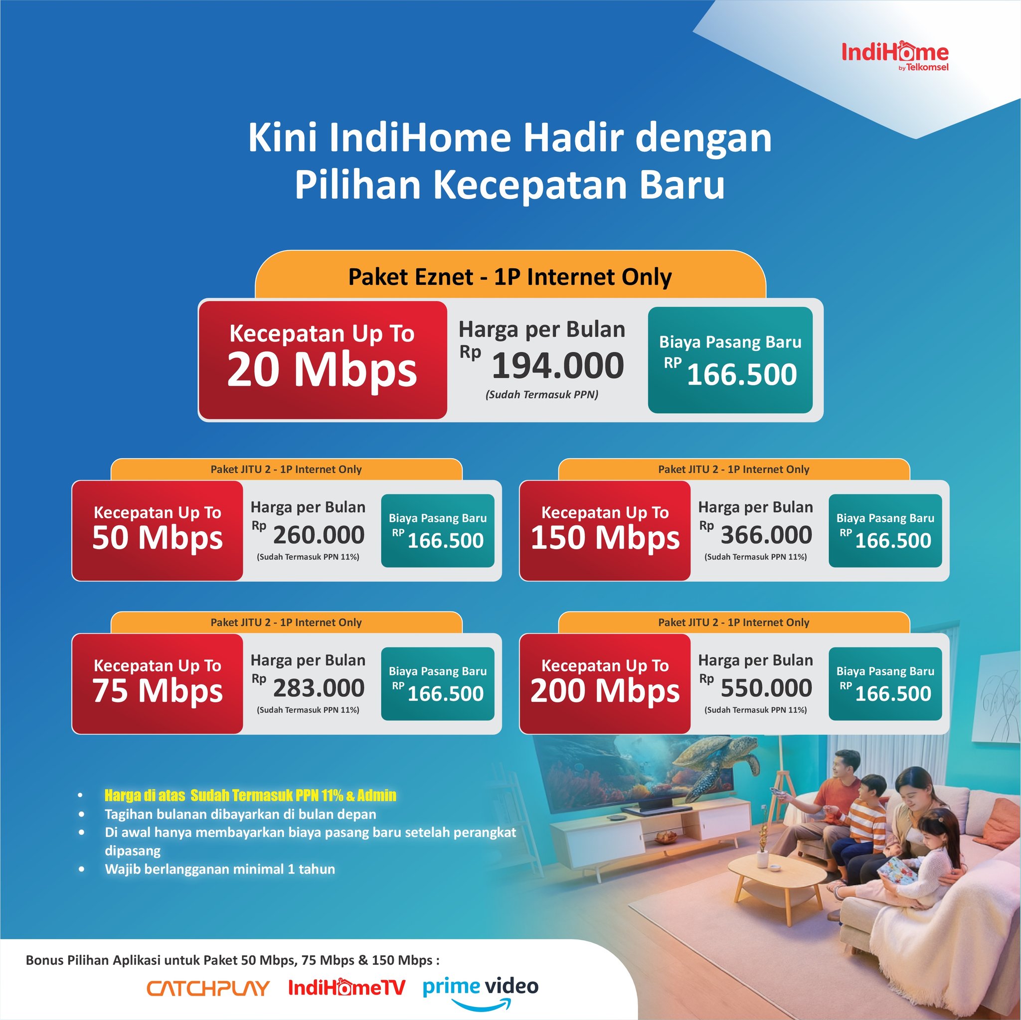 Didi WiFi Indihome