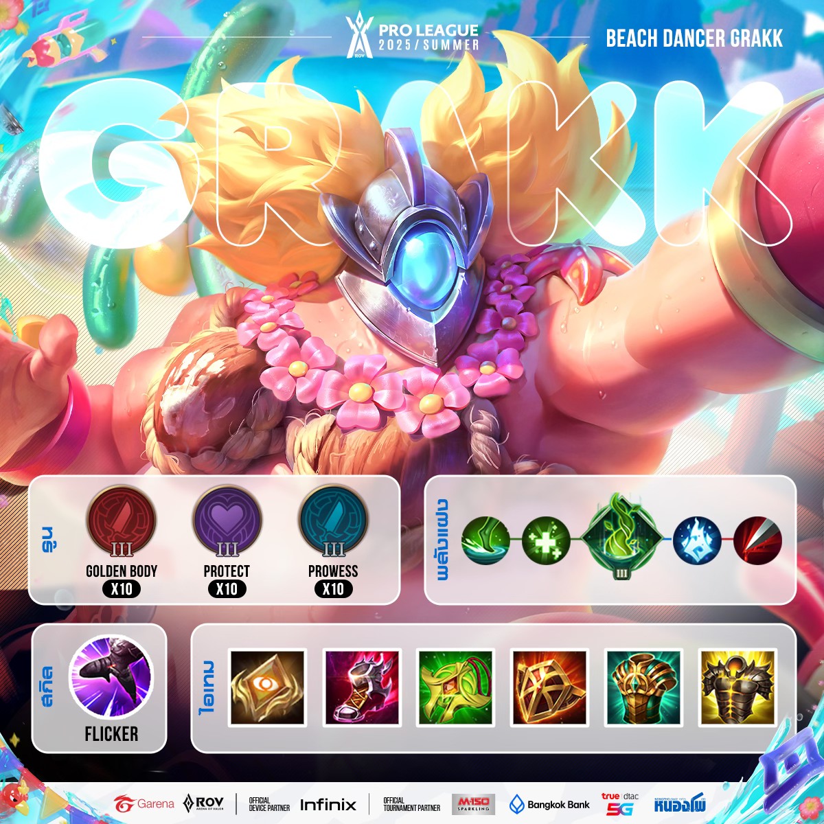 Garena RoV Tournament added a new... - Garena RoV Tournament