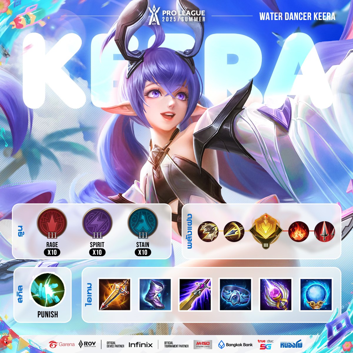 Garena RoV Thailand added a new photo. - Garena RoV Thailand
