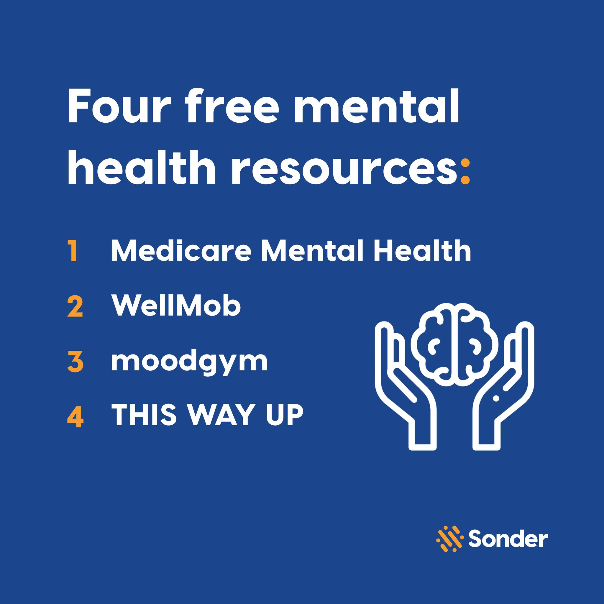 Sonder - Did you know that 3.4 million Australians live with an anxiety ...