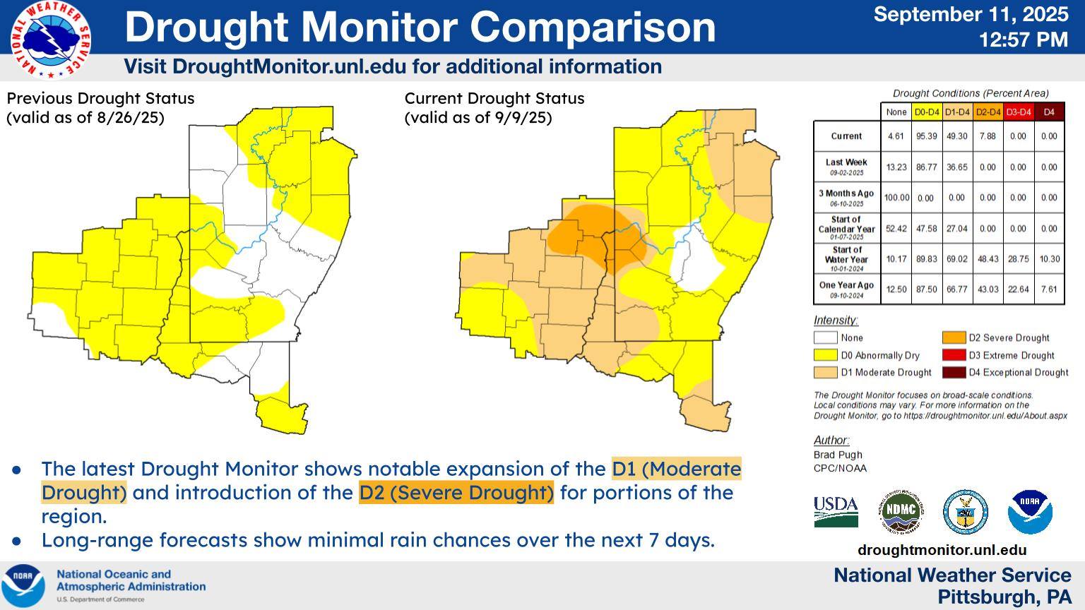 US - The latest drought monitor shows nearly 50% of the forecast area ...