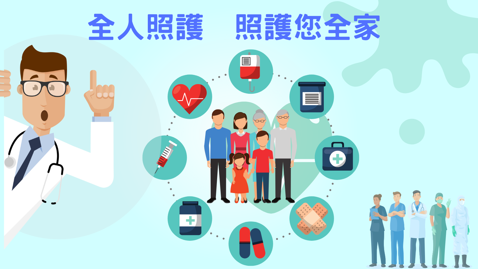 全人照護 照護您全家