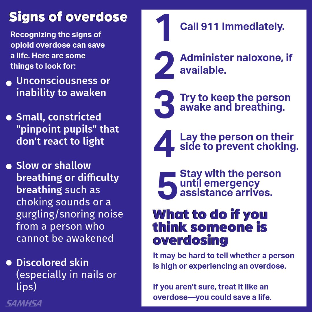 ipamorelin overdose symptoms It may be hard to tell whether someone is experiencing an overdose. Here are some things to look for & what to do if you think someone is overdosing. Learn more from Size:60g