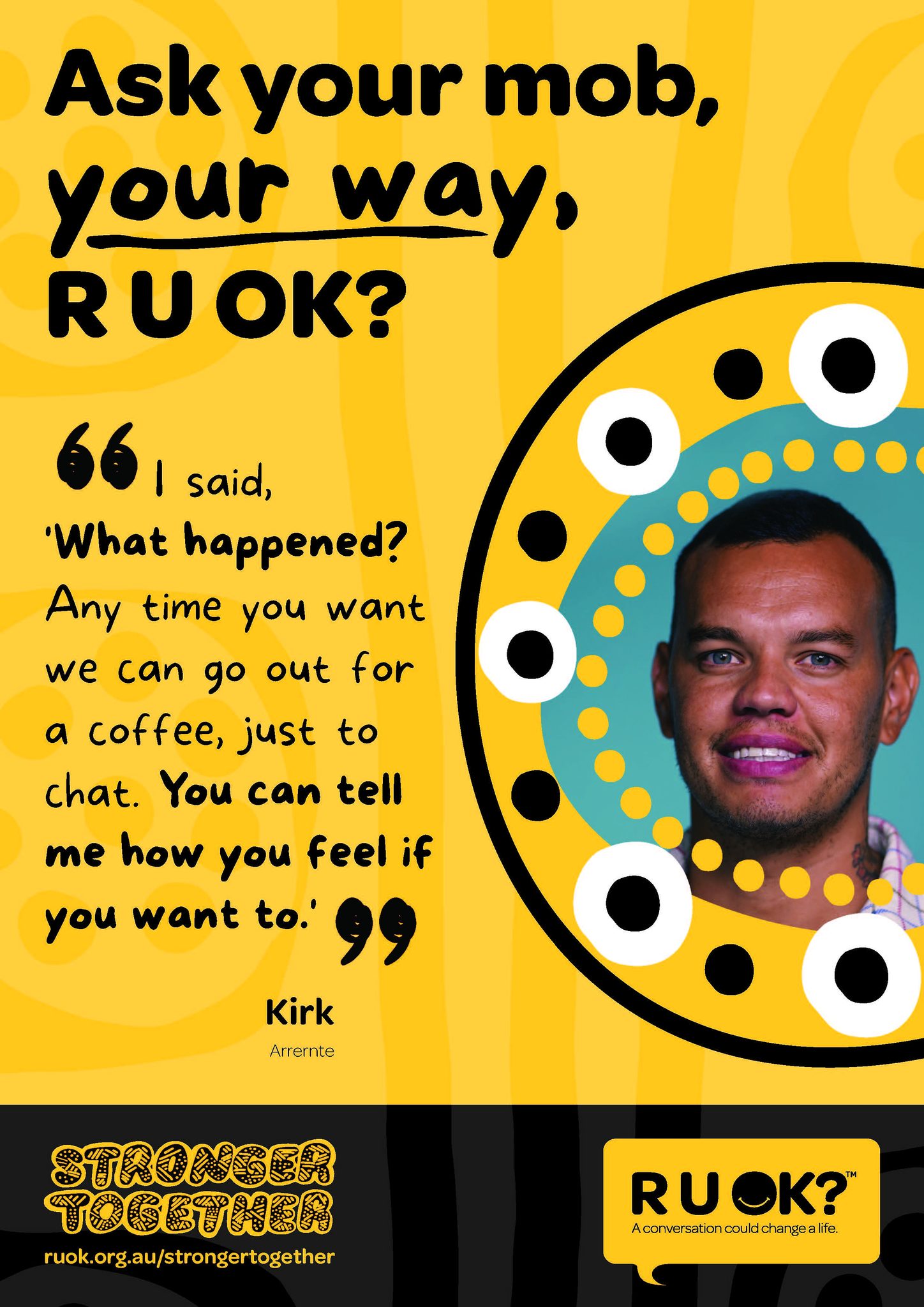 🌟 Wellness... - PAHA - Pilbara Aboriginal Health Alliance | Facebook