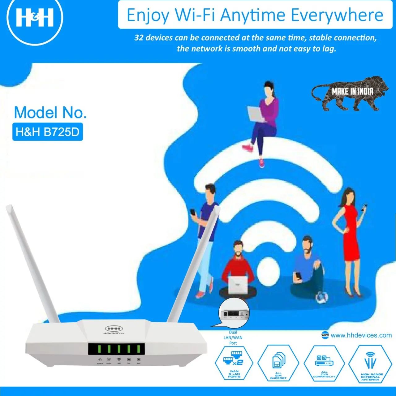 Vision 360 Security Pvt Ltd | Bangalore