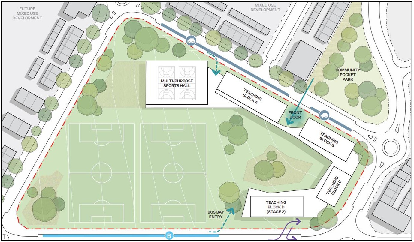 A State Significant... - Luddenham Progress Association | Facebook