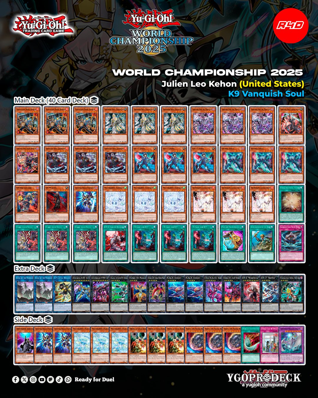 🏆 THE REIGNING WORLD CHAMPION! In 2024, Julien Leo Kehon of the