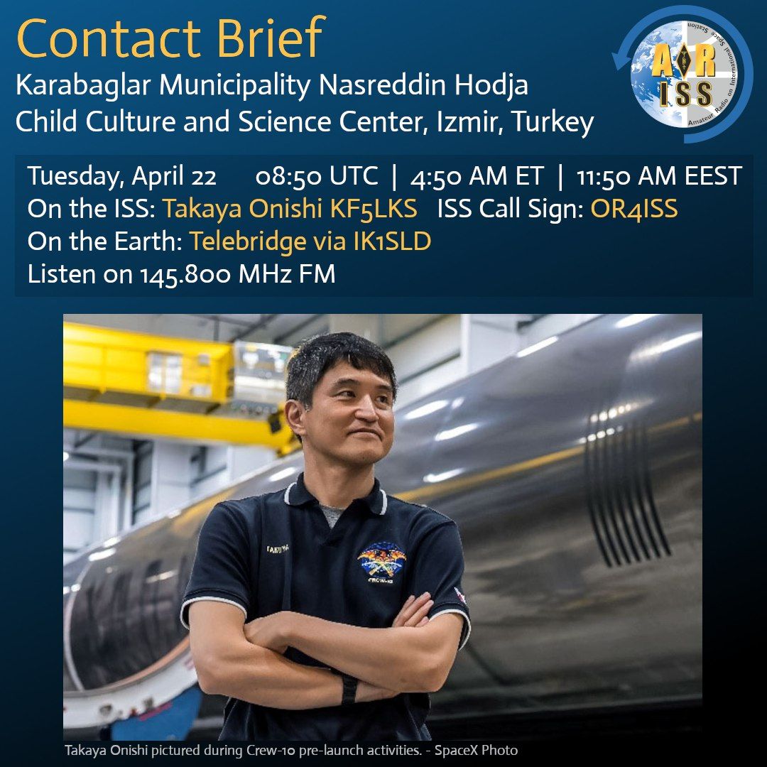 Ik1sld ARISS Telebridge Station