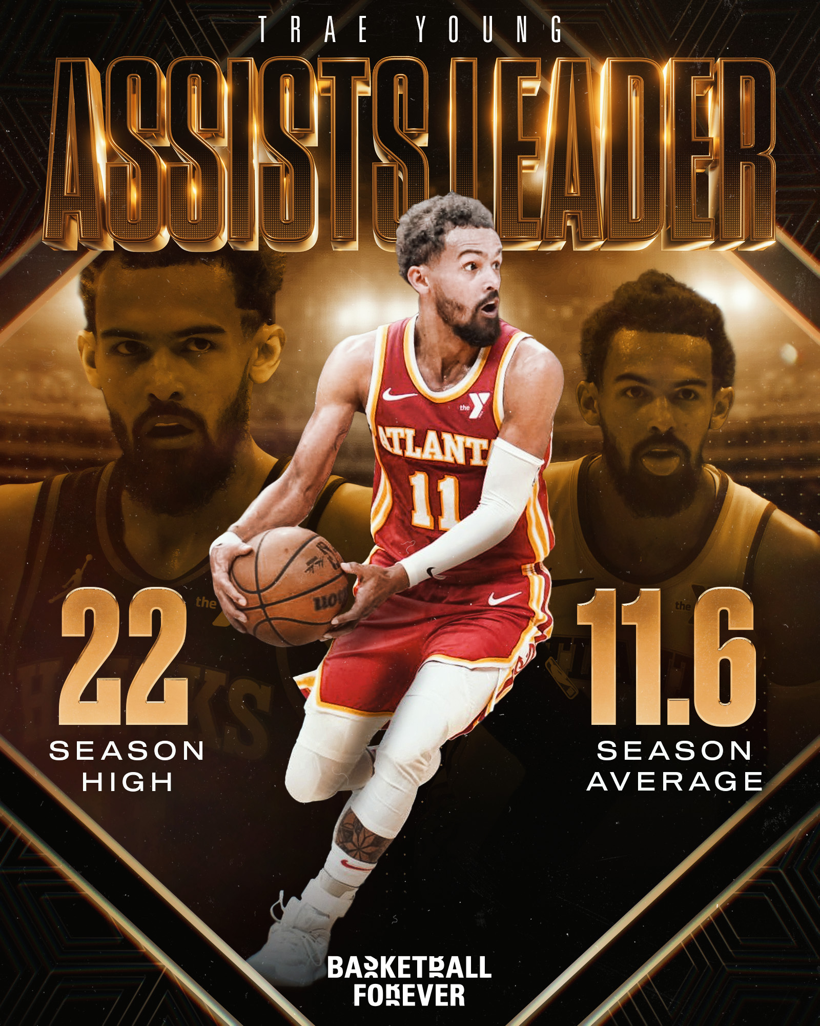 The 2024-25 NBA assists leader is Trae Young ?