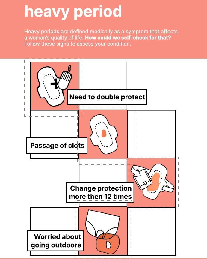 Do you have Heavy Periods? If so you could be iron deficiency. Heavy periods affect 1 in 3 women