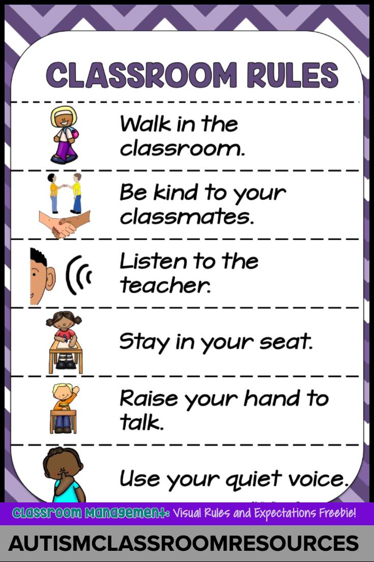 Some rules for the classroom!!! Ngoài... - SOL English Center