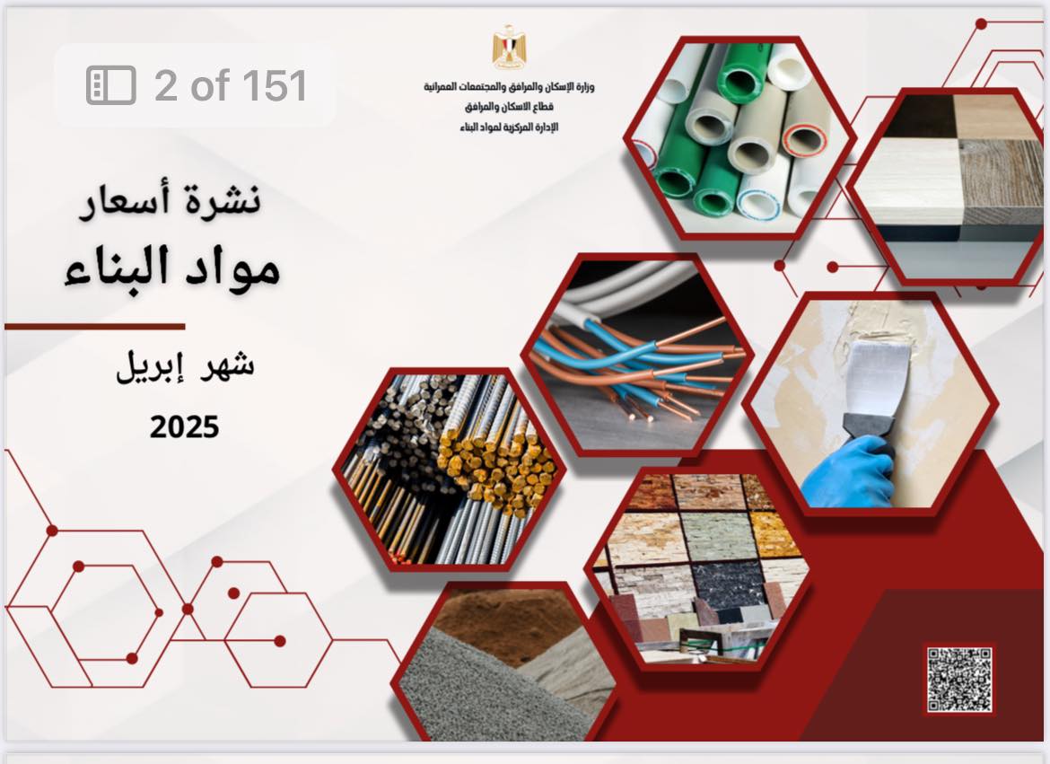 Prime Management Academy added... - Prime Management Academy