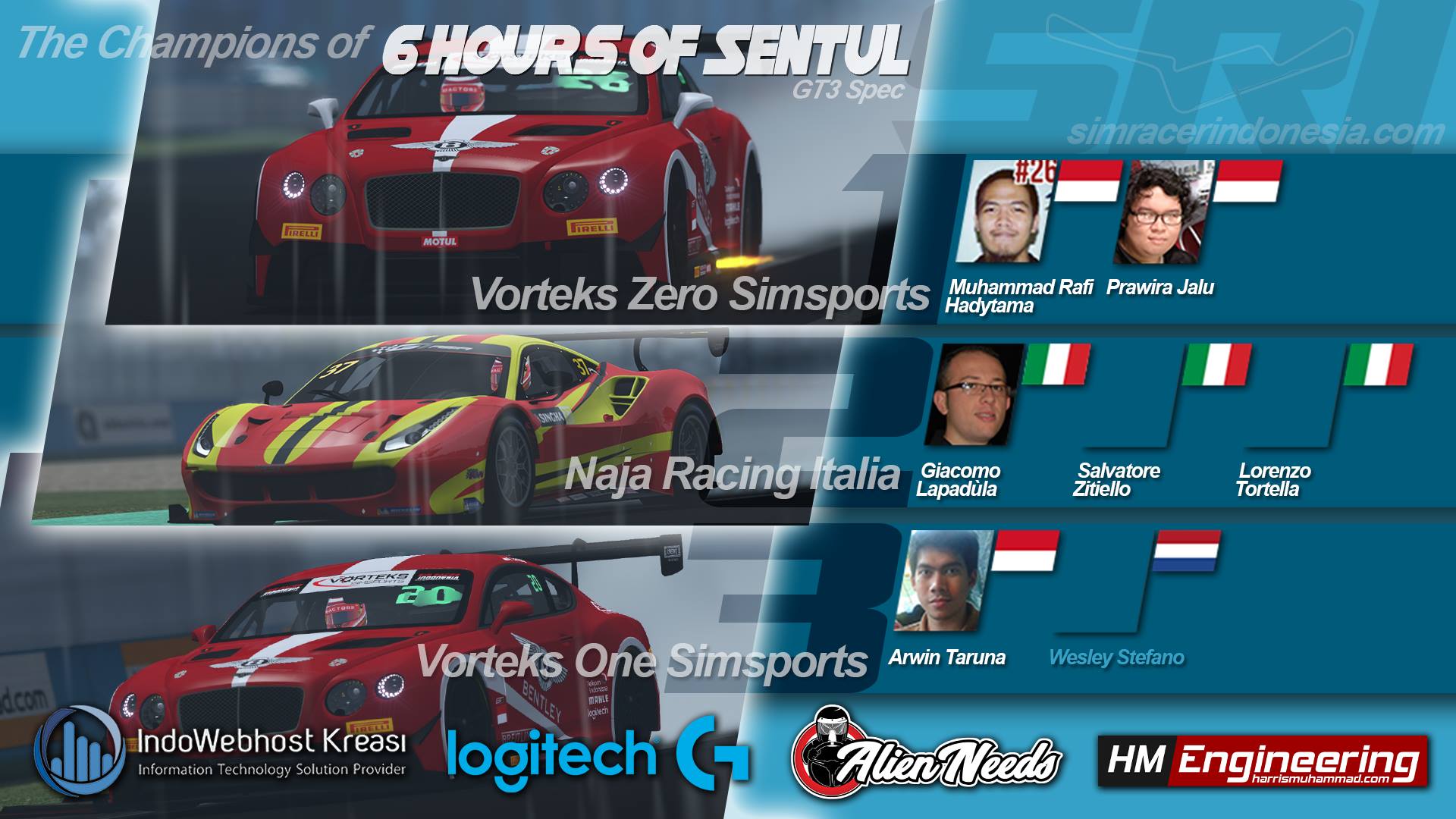 Sim Racer Indonesia