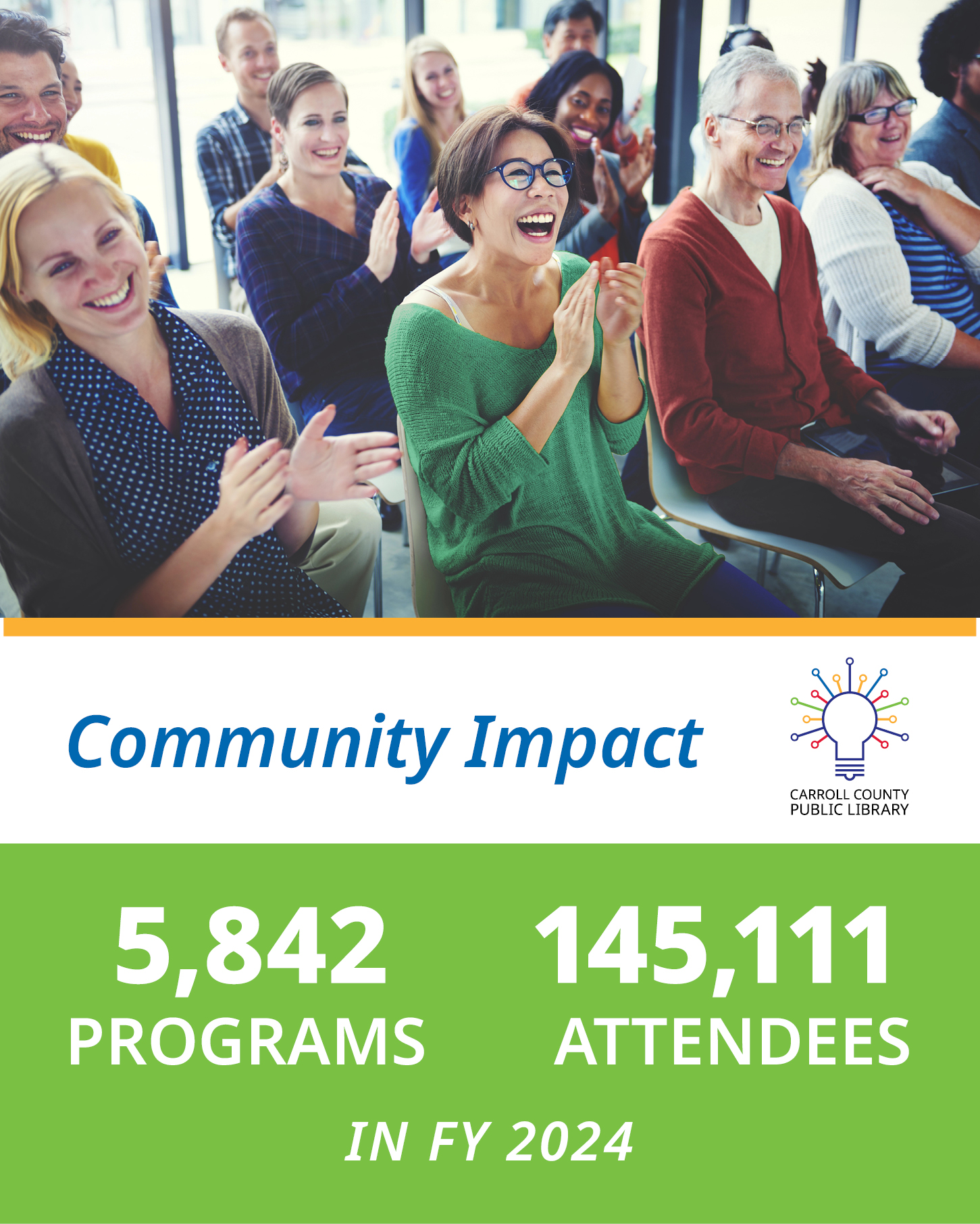 Carroll - Carroll County Public Library hosted 5,842 programs across ...