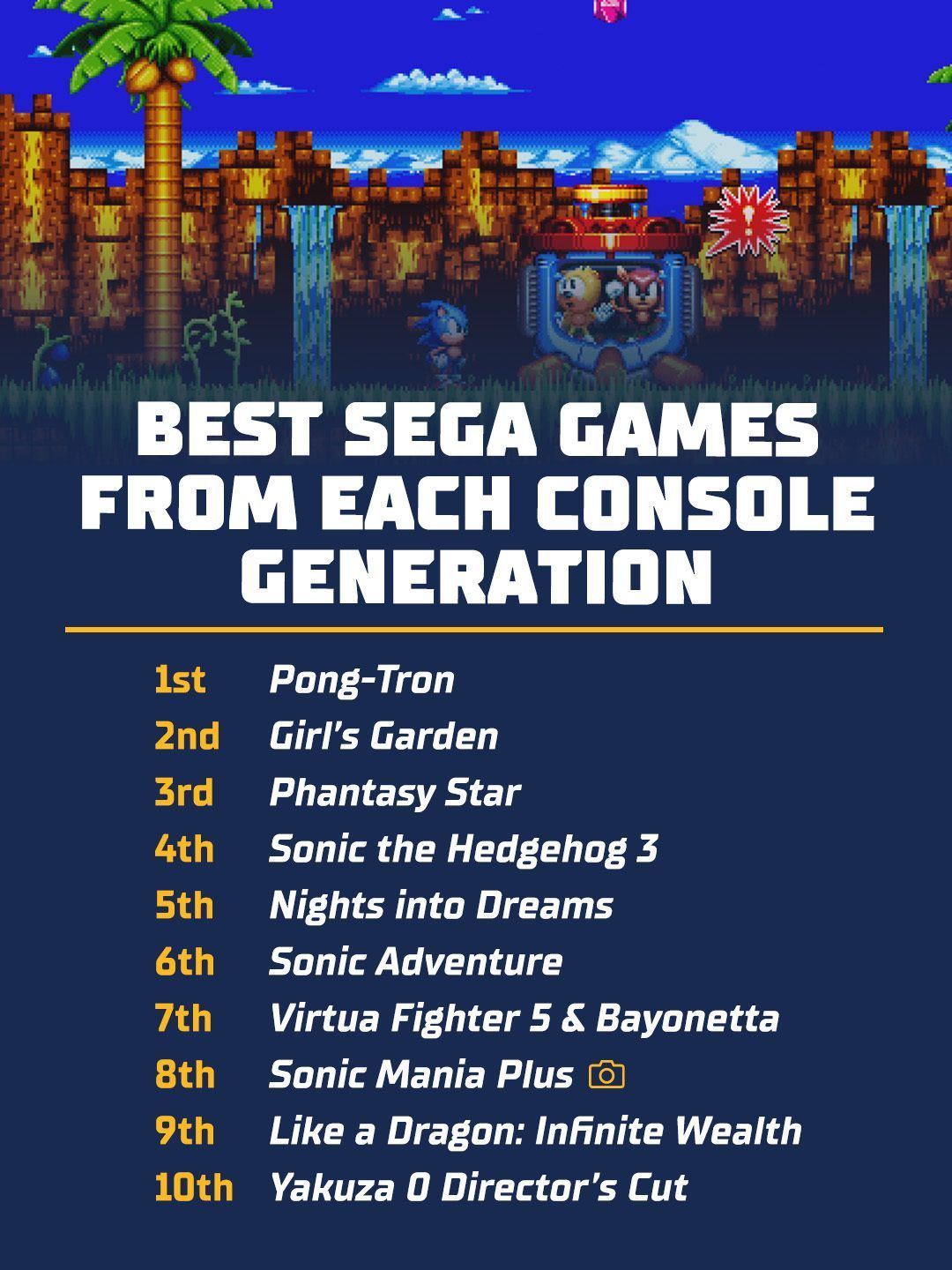 Like Nintendo, Sega began long before the age of video games, but