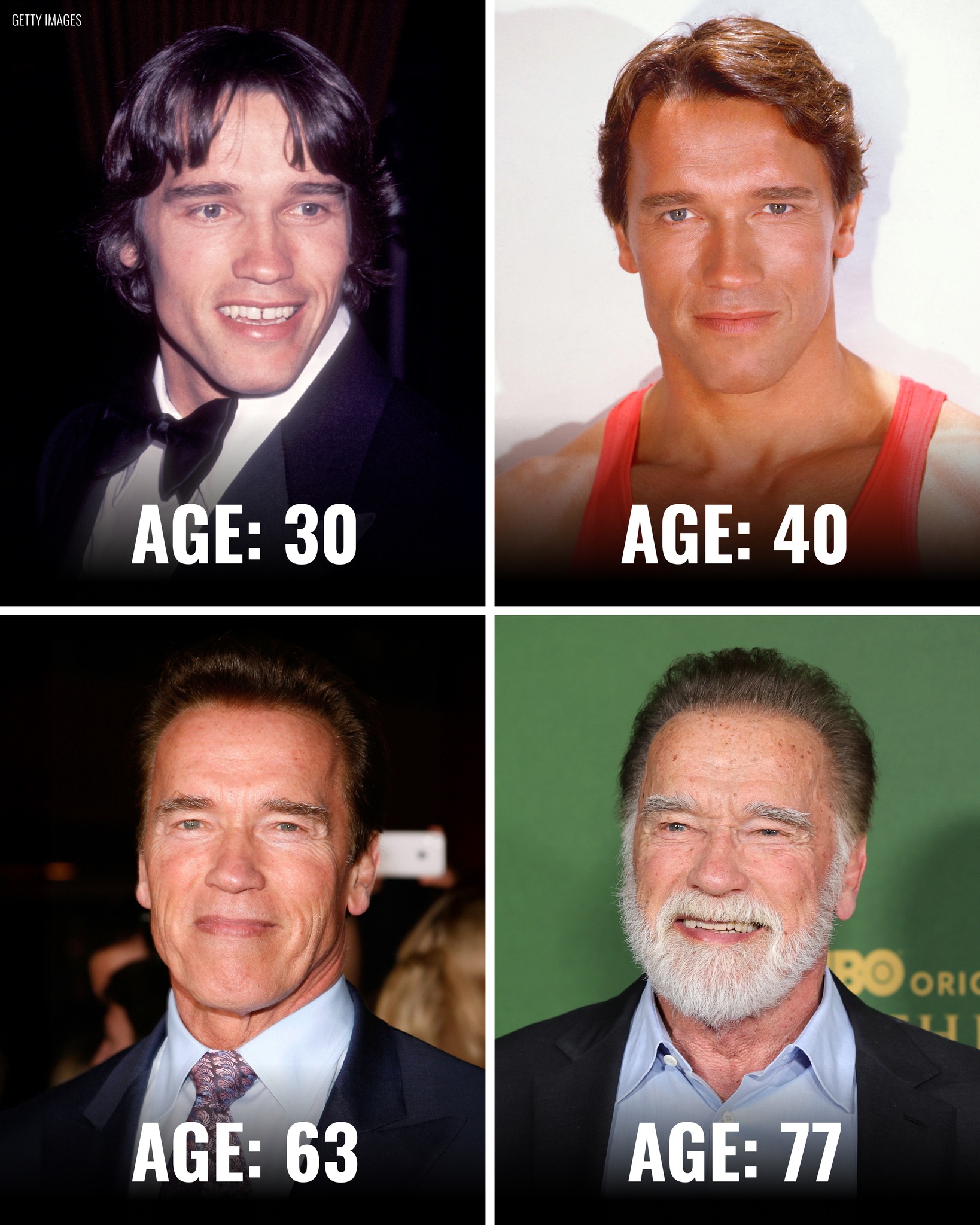 DramatizeMe - Arnold Schwarzenegger through the years —... | Facebook