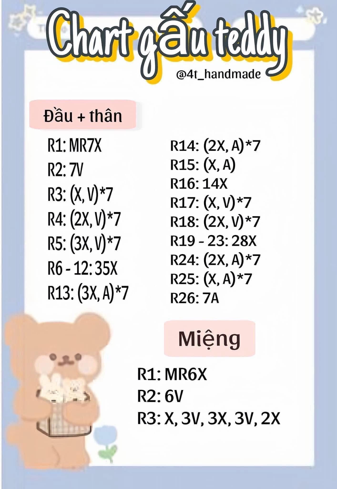 Học Móc Len - Chart Móc... - Học Móc Len - Chart Móc Sưu Tầm