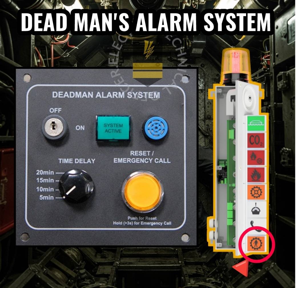 Electro-Technical - Have you seen duty engrs using this? A Dead Man's ...
