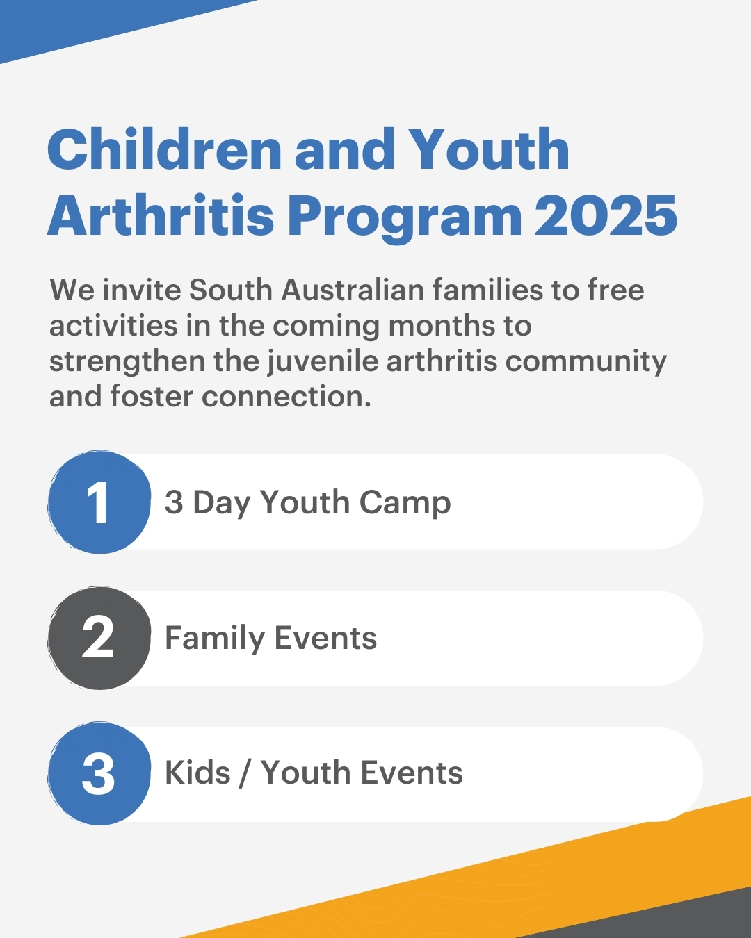 Free... - The Hospital Research Foundation Group - Arthritis | Facebook