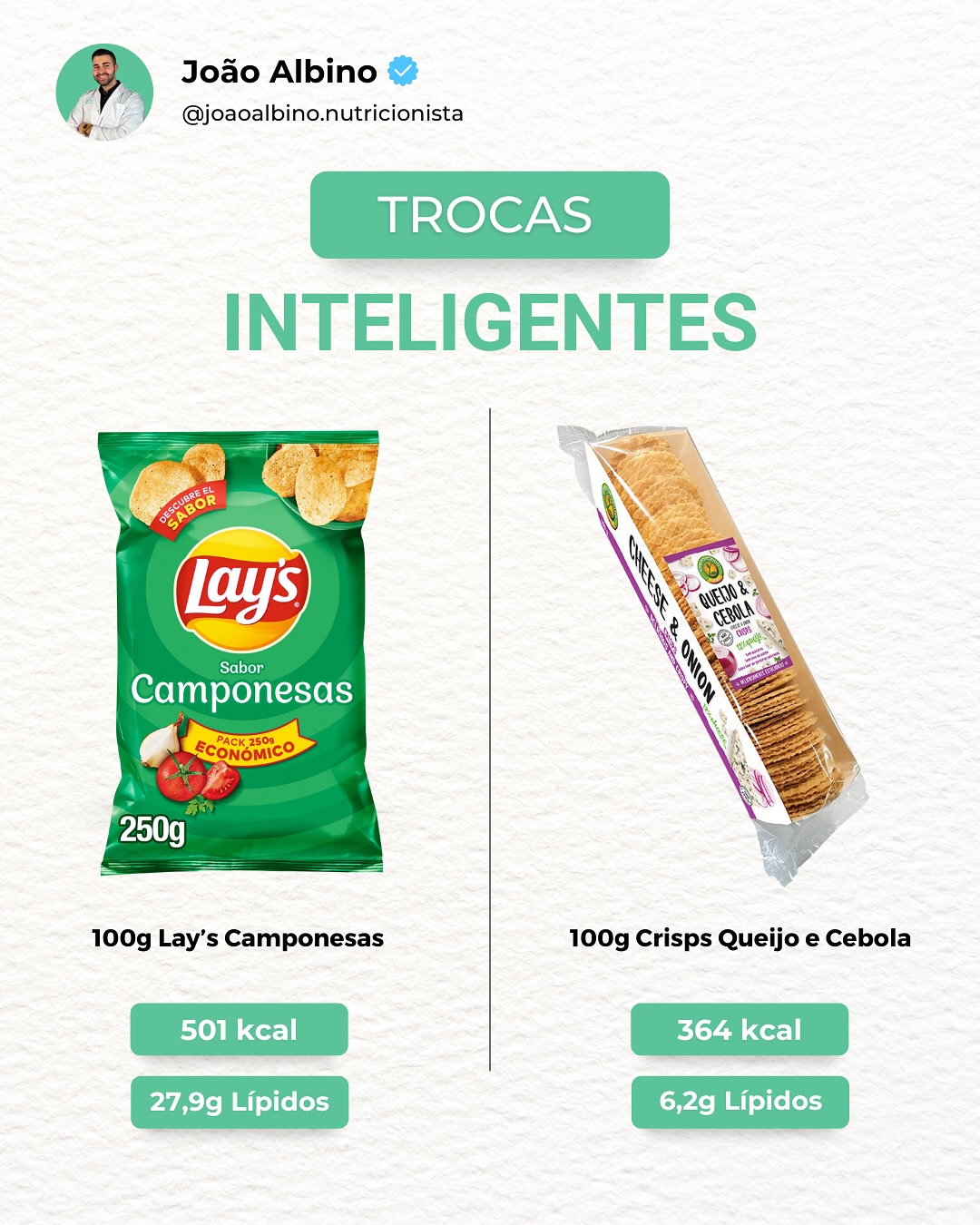 nutricionista-jo-o-albino-nutricionista-jo-o-albino