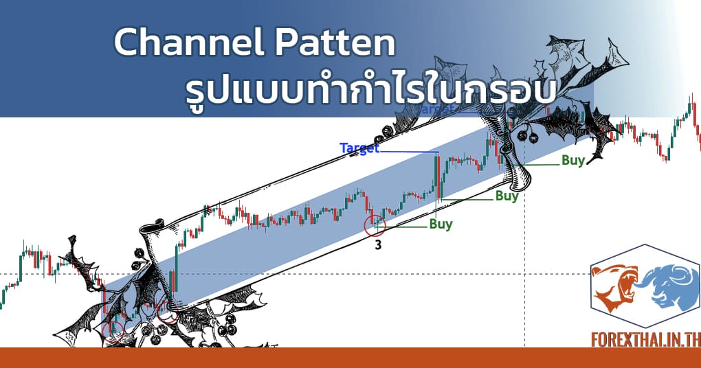 forexthai.in.th - 📊 Channel Pattern รูปแบบทำกำไรในกรอบ... | Facebook