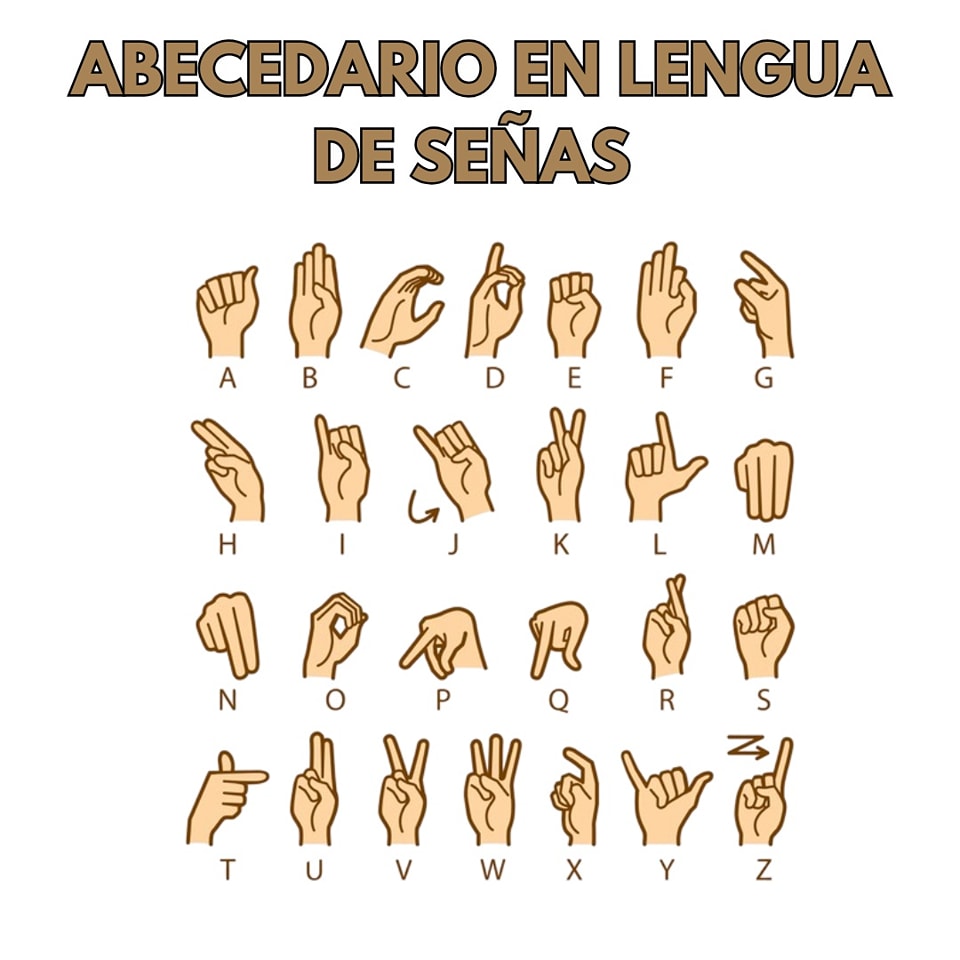 Destreza - 🤟 El abecedario en lengua de señas es una forma hermosa y ...