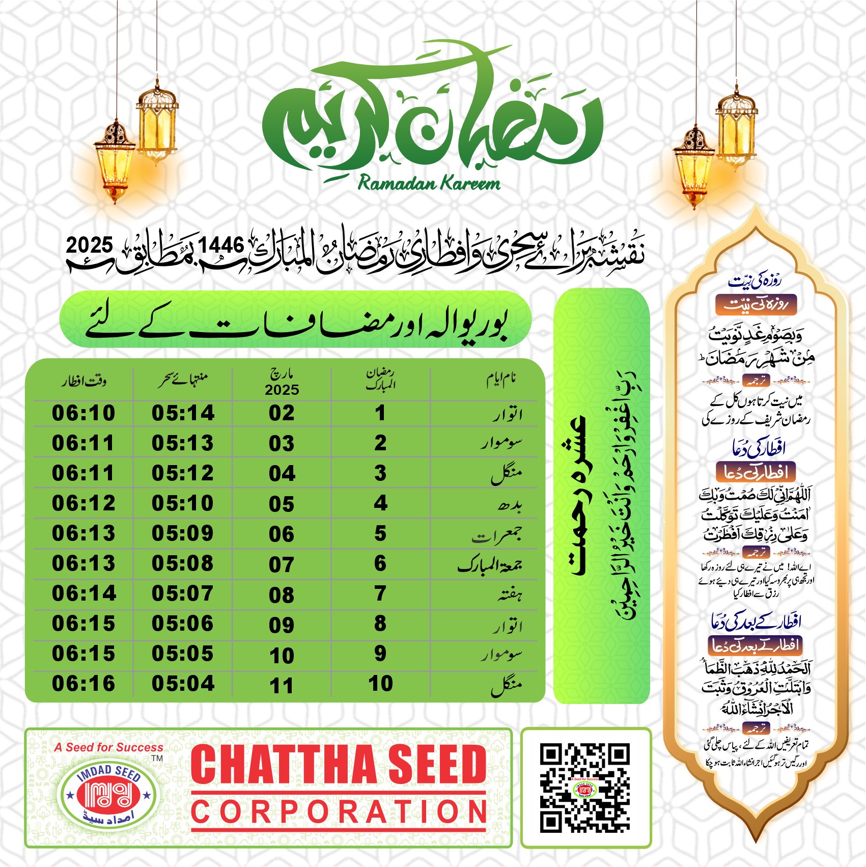 Chattha Seed Corporation | Vehari