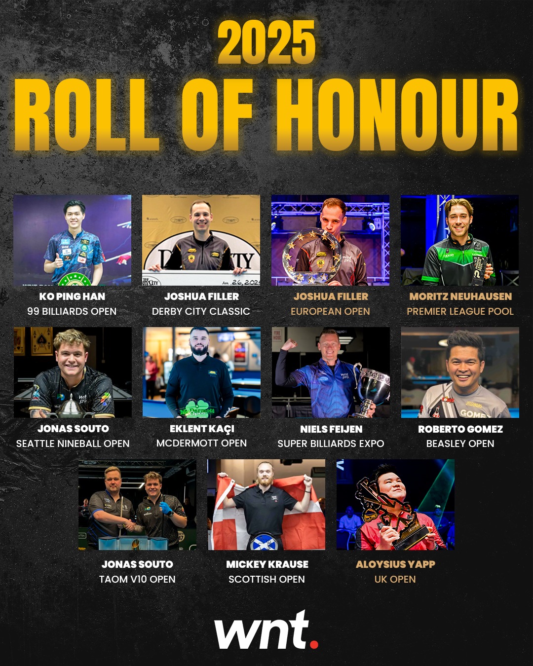 Matchroom - The World Nineball Tour is in full swing for 2025 👑 💥 11 ...