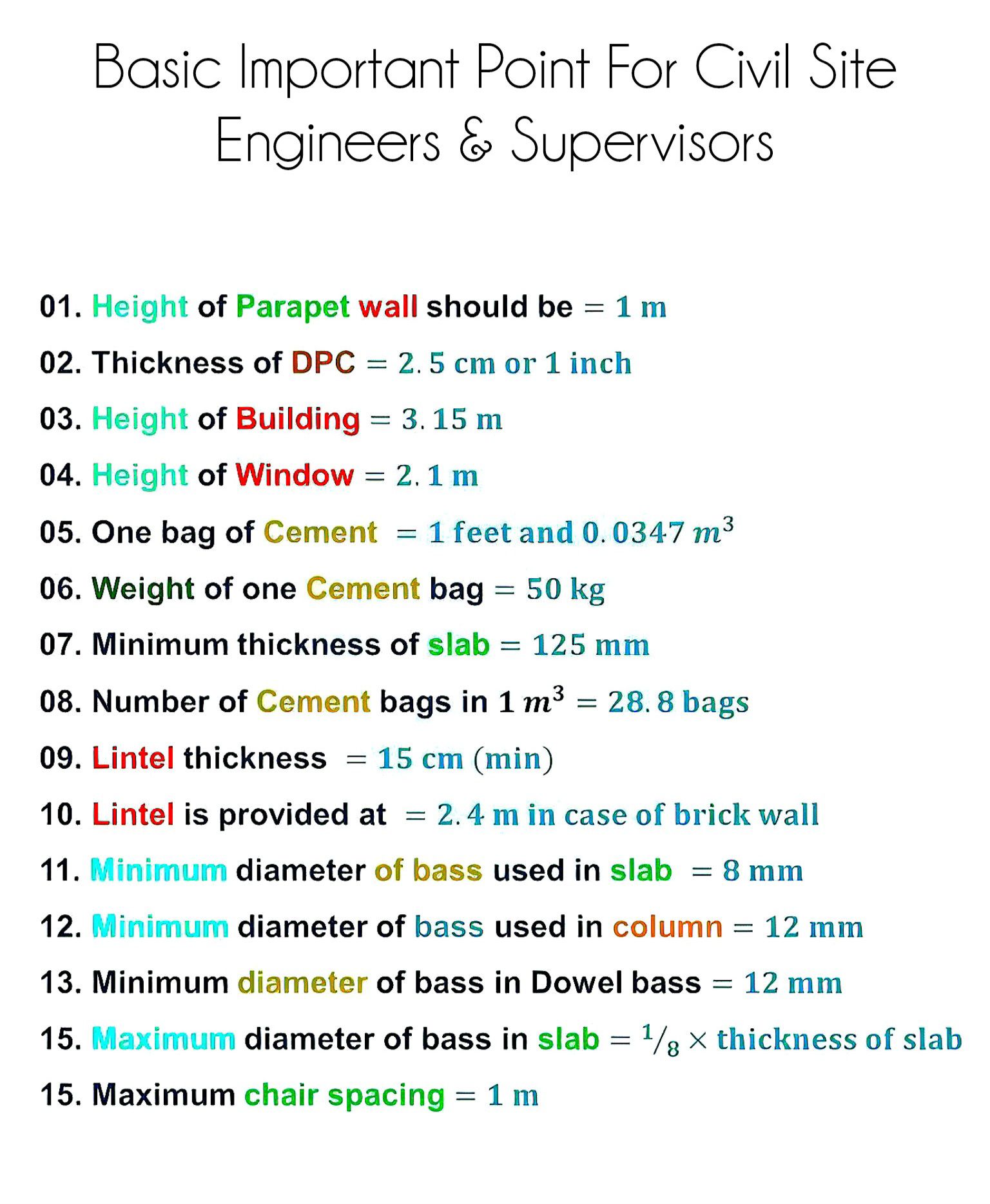 Civil - Basic Important Point For Civil Site Engineers & Supervisors 1 ...