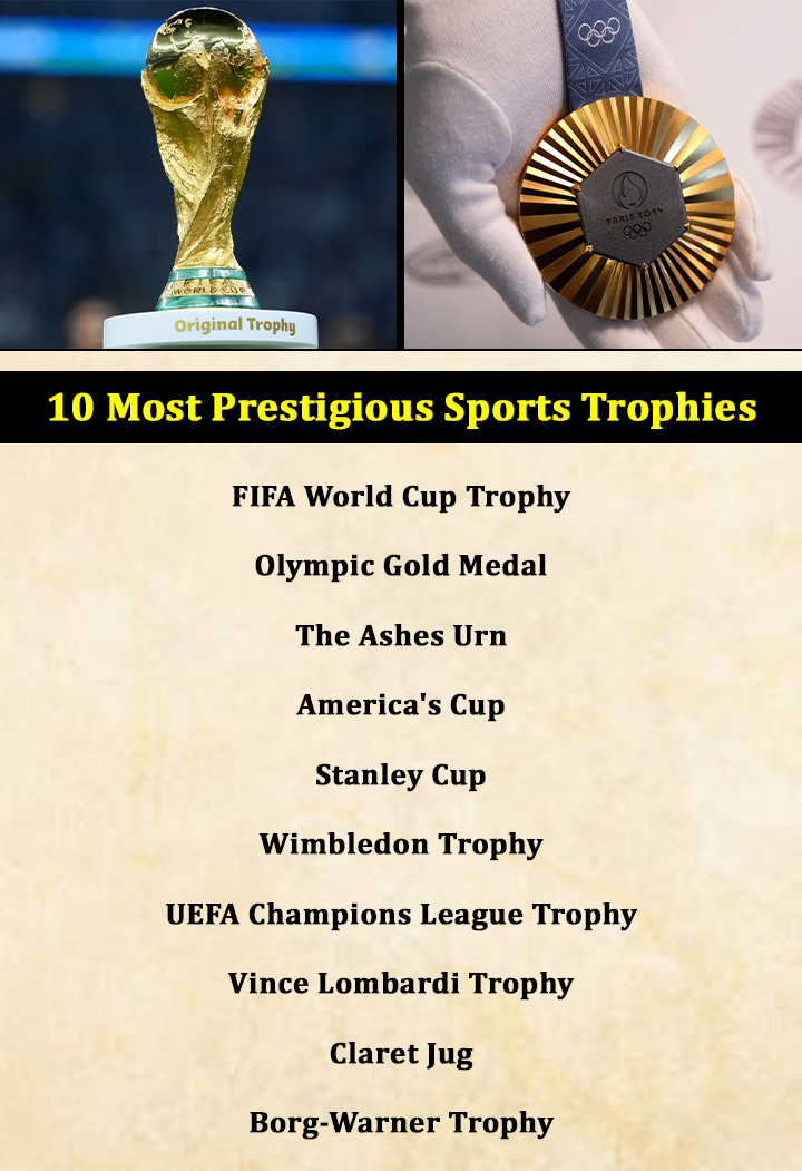 Incredible - The FIFA World Cup Trophy and the Olympic Gold Medal are ...