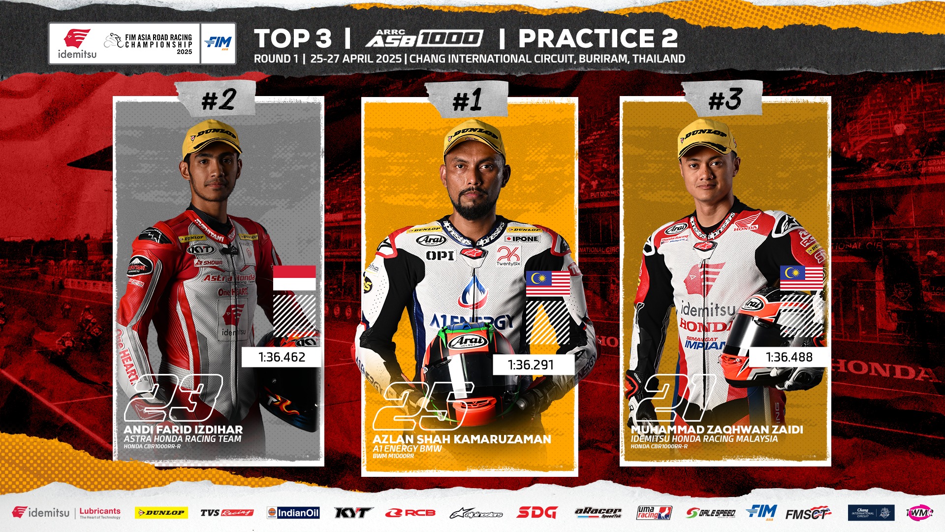 Azlan Shah is the fastest... - Asia Road Racing Championship | Facebook